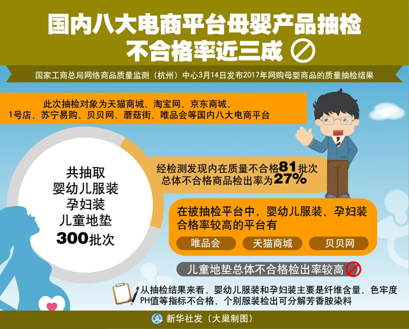 珠海各种食品专业销毁公司公司目录2022已更新（今日/头条）